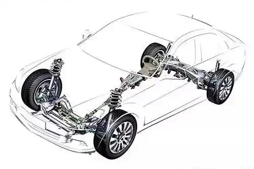 汽车衬套定制与底盘悬挂NVH优化分析