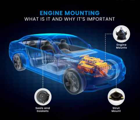 商用卡车发动机悬置应用
