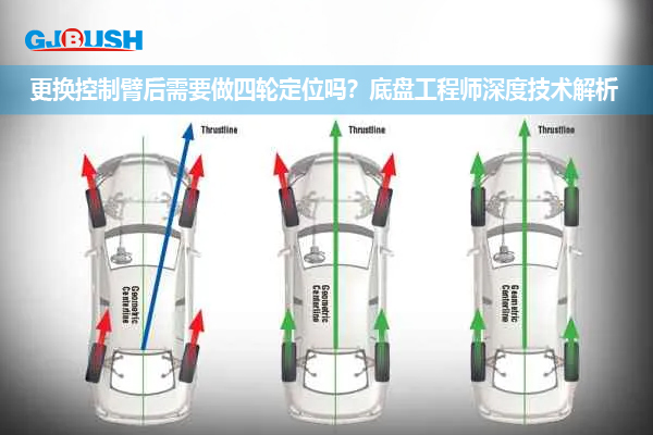 更换控制臂后需要做四轮定位吗？底盘工程师深度技术解析