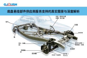 底盘悬挂部件供应商服务支持的真实图景与深度解析