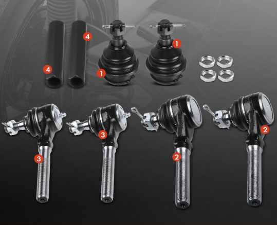 Ball Joint Manufacturers in India supply chain validation checklist