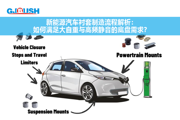 新能源汽车衬套制造流程解析：如何满足大自重与高频静音的底盘需求？
